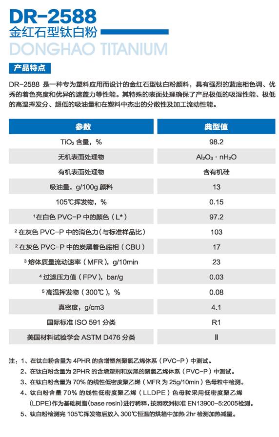 DR-2588TDS-1